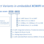 XCWIFI_0006